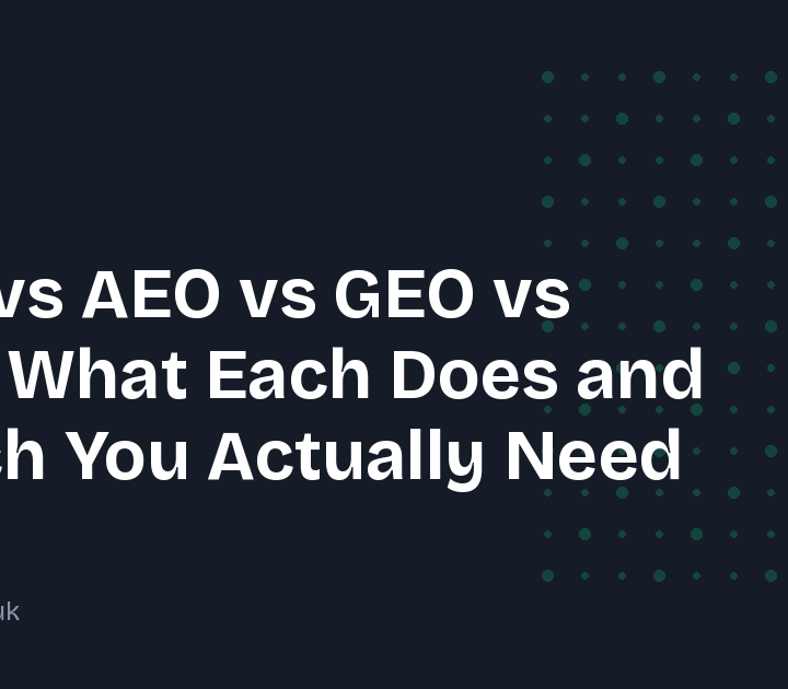 SEO vs AEO vs GEO vs SXO: What Each Does and Which You Actually Need